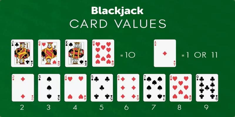 blackjack blackjack