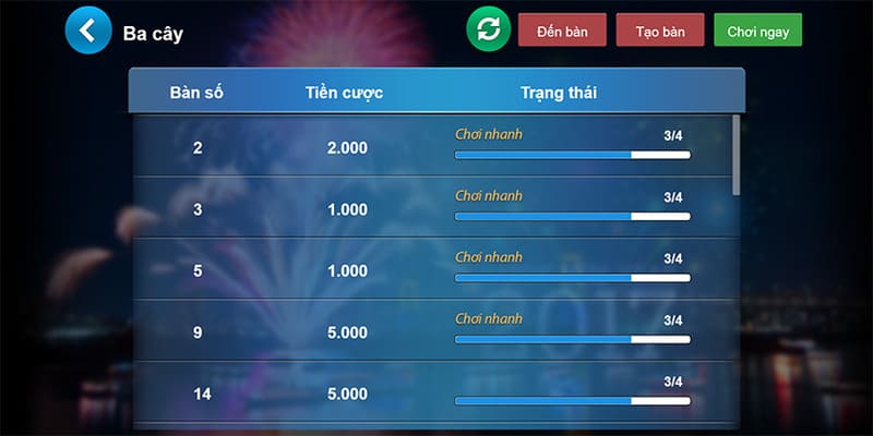 chơi bài 3 cây online Chiến thuật và mẹo khi chơi bài 3 cây online